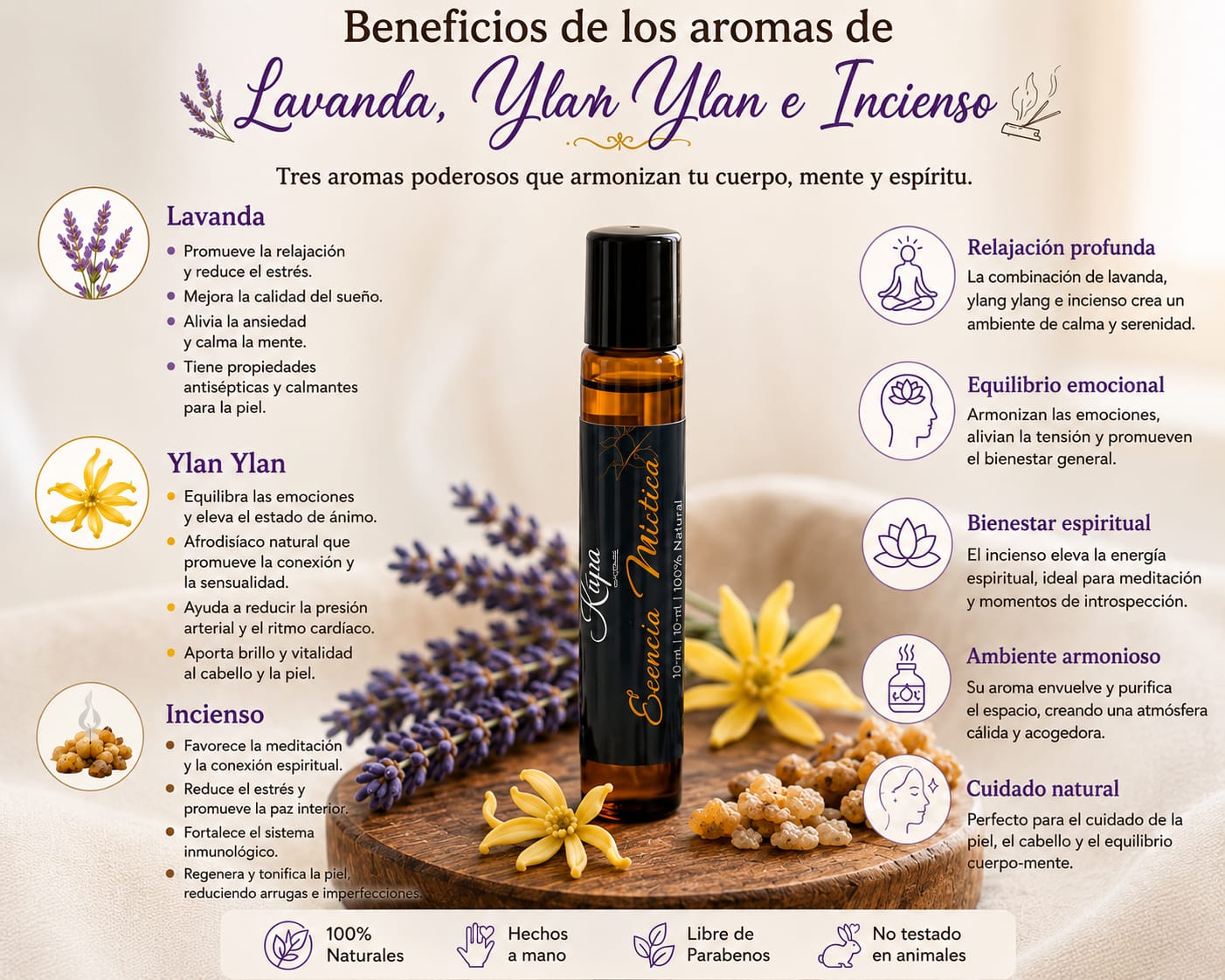 Oleato Relajante - Kapa Natural